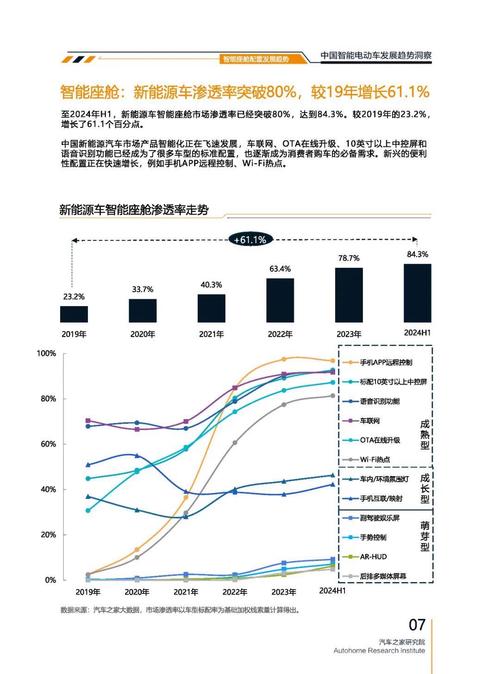 惠州53起亚对未来市场的预测，名爵汽车品牌文化的传播